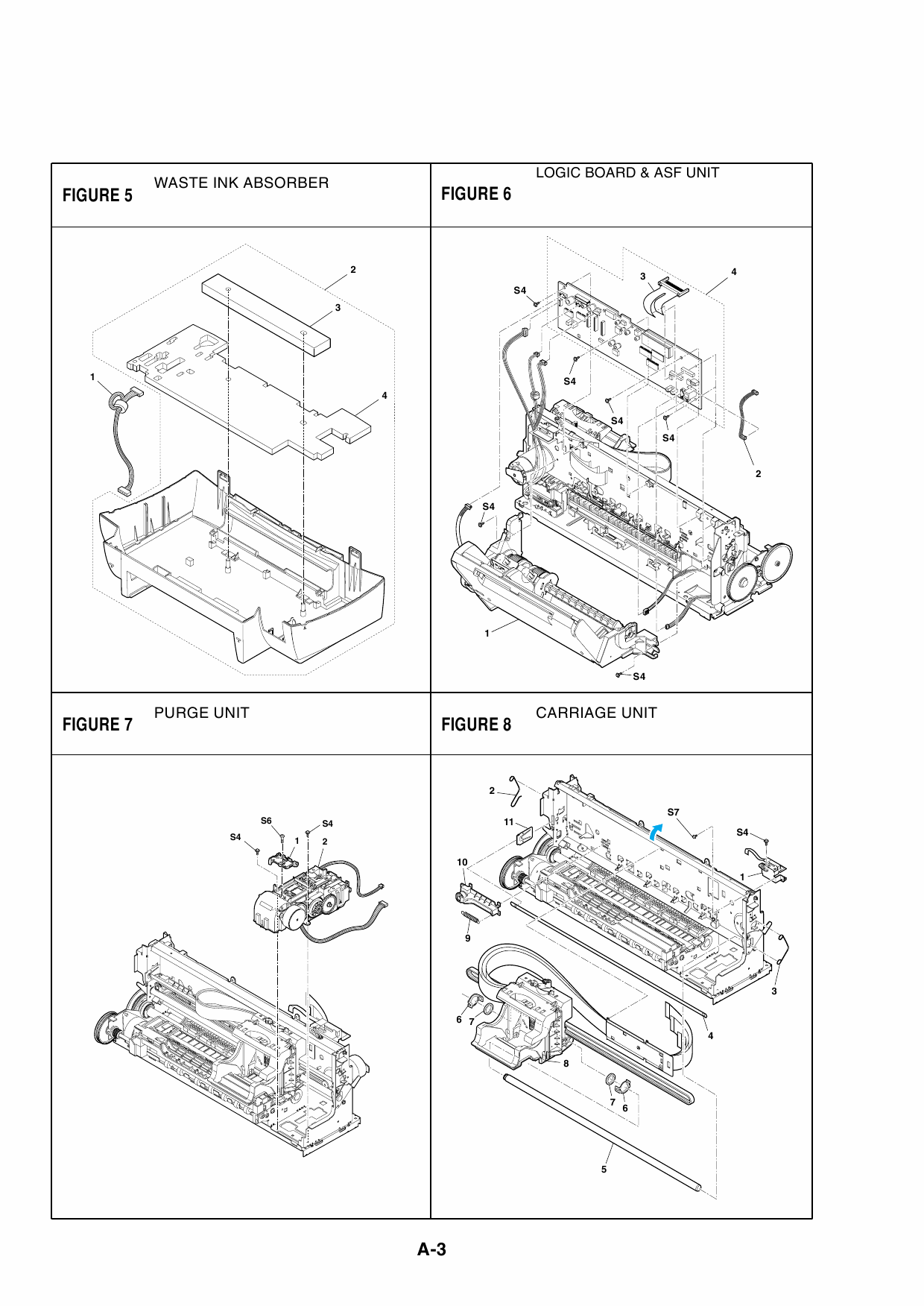 Canon PIXUS S830D Parts Catalog Manual-5